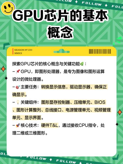 GPU Turbo技术到底有多牛?-图2 GPU Turbo技术到底有多牛?-图2