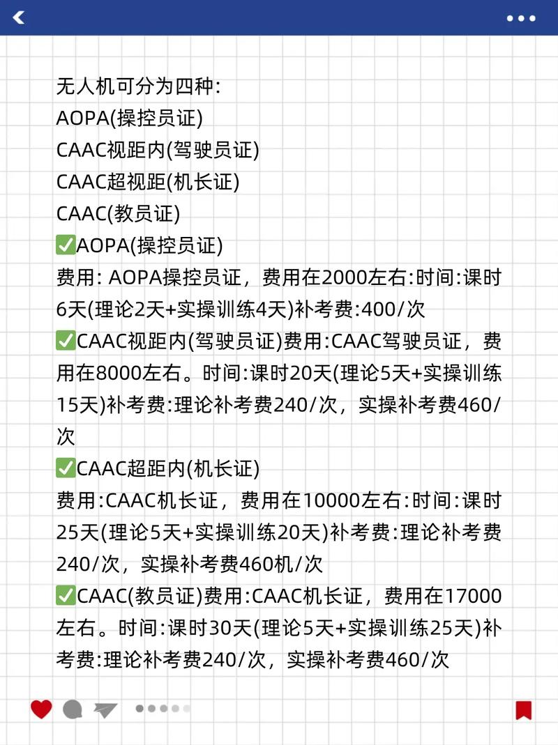 2025贵州无人机补贴-图2