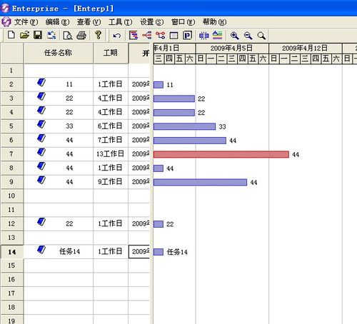 Project网络计划如何高效制定?-图3 Project网络计划如何高效制定?-图3