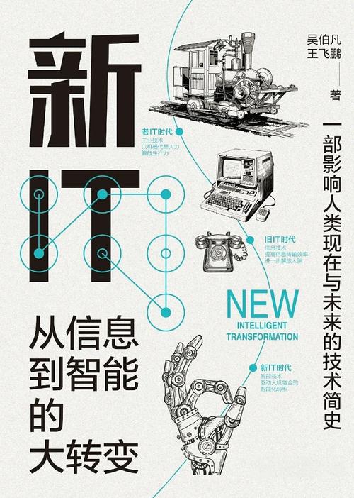 fintech新技术将如何重塑金融未来？-图2