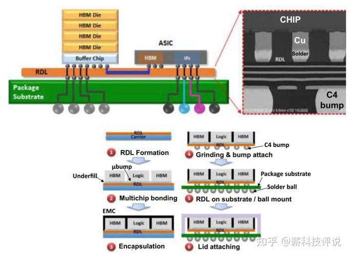 HDBaseT技术原理是什么？-图2