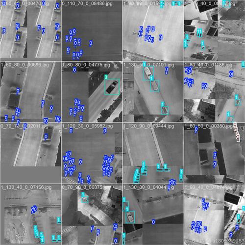 无人机目标跟踪现状如何？-图1