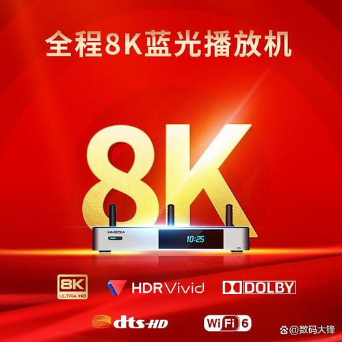 海美迪网络机顶盒实际体验如何?-图2 海美迪网络机顶盒实际体验如何?-图2