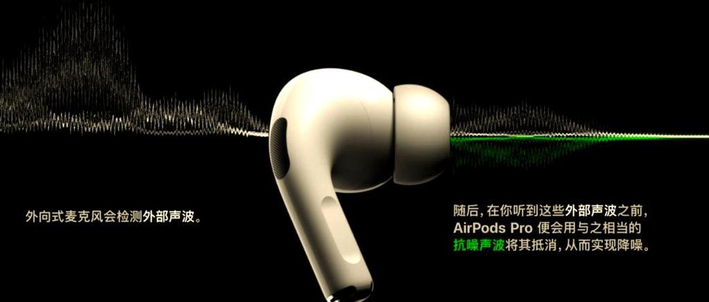AirPods降噪技术到底有多牛?-图3 AirPods降噪技术到底有多牛?-图3