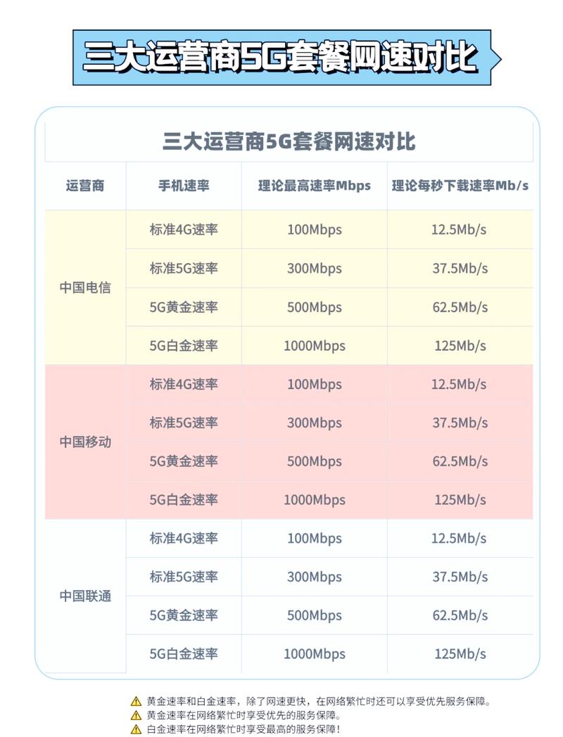 联通5C支持4G网络吗?-图3 联通5C支持4G网络吗?-图3