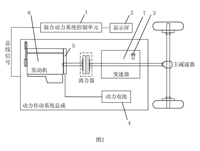 Walkcar技术原理是什么？-图3