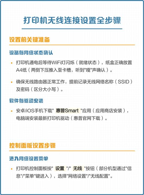 无线网络打印机怎么设置？-图1