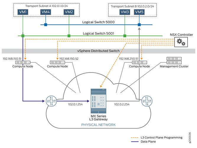 deghost分解技术是什么原理?-图1 deghost分解技术是什么原理?-图1