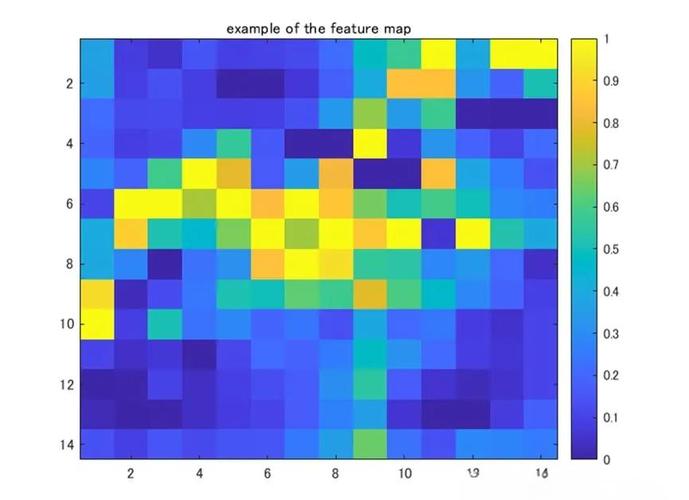 deghost分解技术是什么原理?-图3 deghost分解技术是什么原理?-图3
