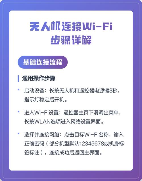 无人机WiFi密码连接如何操作？-图1