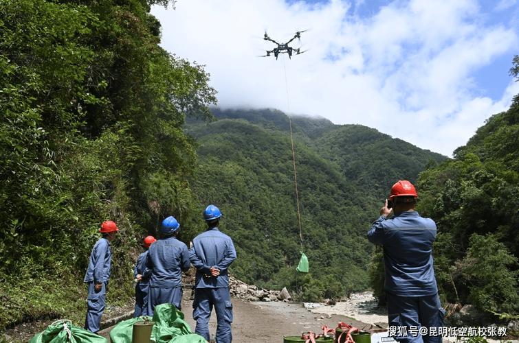 2025年,无人机将如何改变云南人的生活?-图1 2025年,无人机将如何改变云南人的生活?-图1