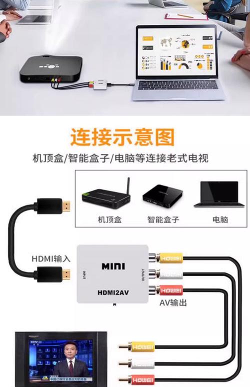 电脑如何连接网络电视机顶盒？-图1