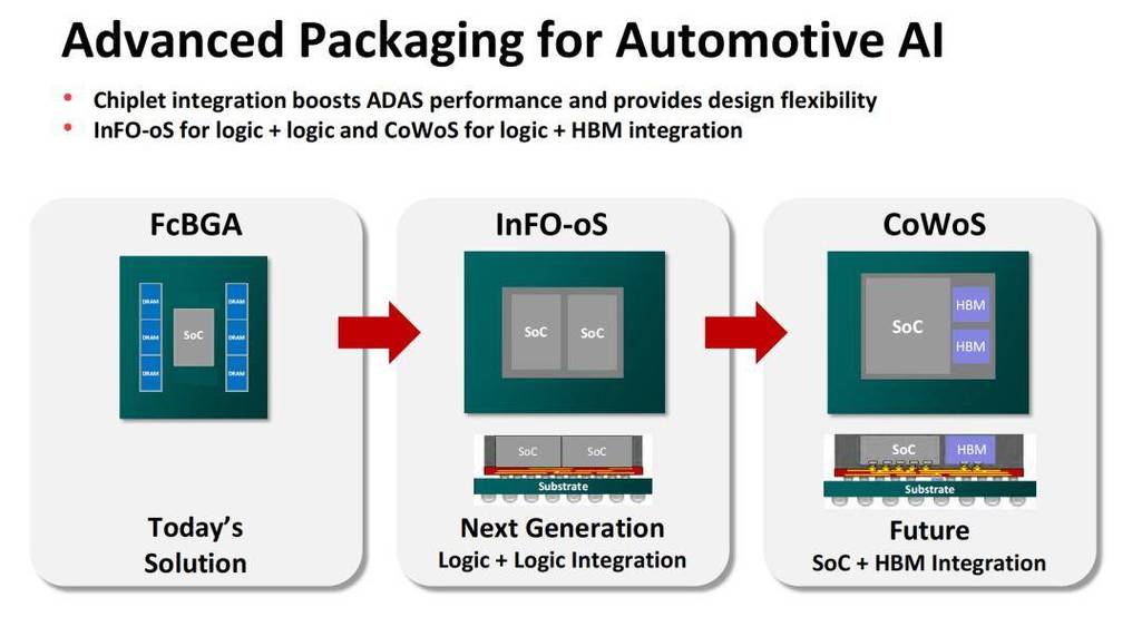 cowarobot技术如何改变智能交互?-图1 cowarobot技术如何改变智能交互?-图1