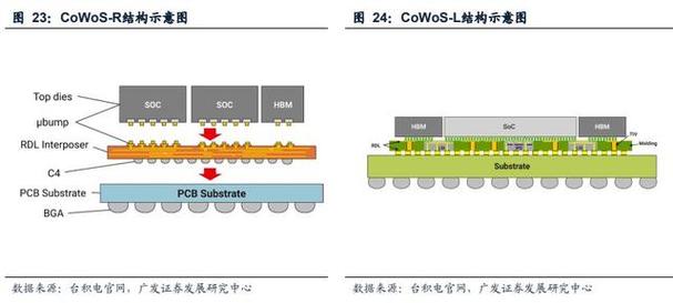 cowarobot技术如何改变智能交互?-图3 cowarobot技术如何改变智能交互?-图3