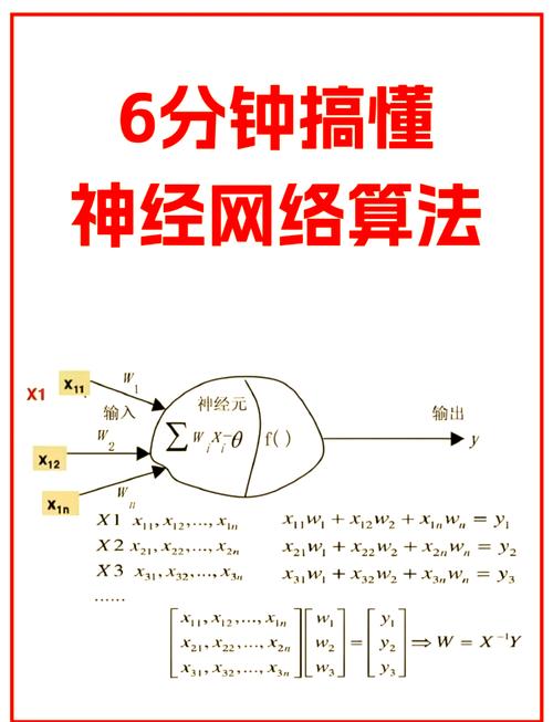 遗传算法如何优化神经网络？-图3