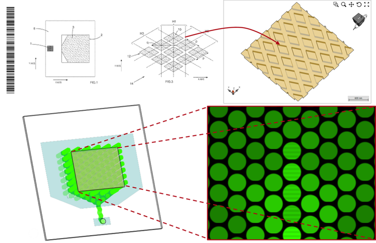 Waveguide技术如何突破应用瓶颈?-图3 Waveguide技术如何突破应用瓶颈?-图3