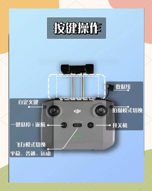 106无人机遥控app有何独特功能?-图2 106无人机遥控app有何独特功能?-图2