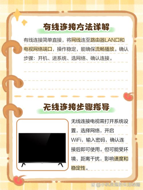 有线电视如何变身网络电视？-图3