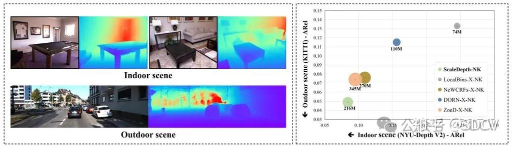 TrueDepth技术如何重塑交互体验?-图2 TrueDepth技术如何重塑交互体验?-图2