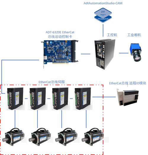 QuickSync技术究竟是什么?-图3 QuickSync技术究竟是什么?-图3