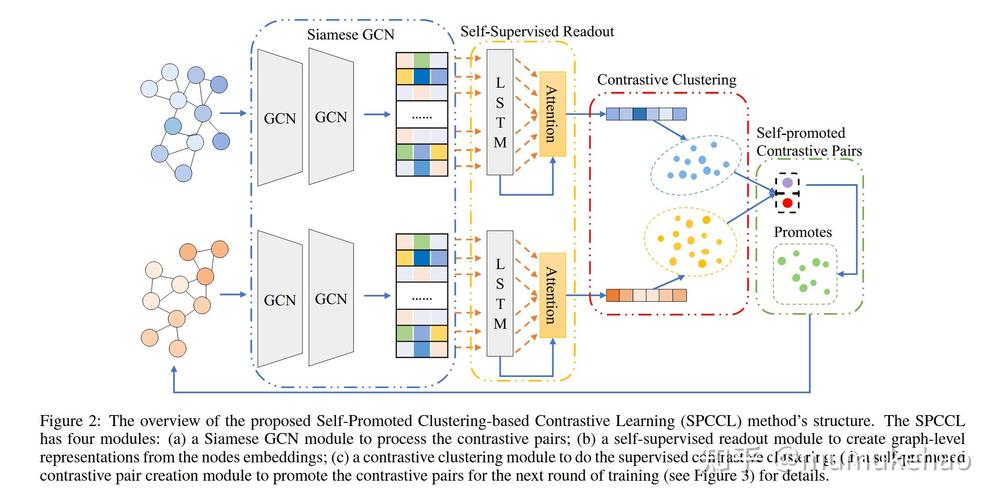 Refarming技术是什么?如何提升网络效率?-图1 Refarming技术是什么?如何提升网络效率?-图1