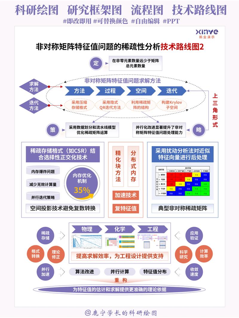 空间分集技术具体包含哪些技术？-图2