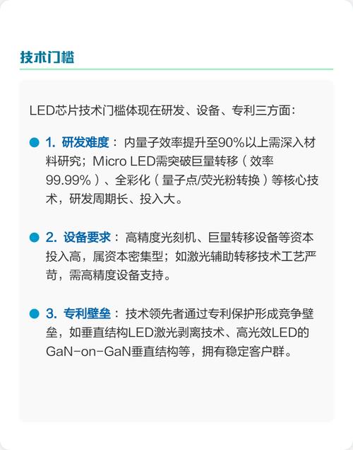 LED技术为何如此复杂?-图1 LED技术为何如此复杂?-图1