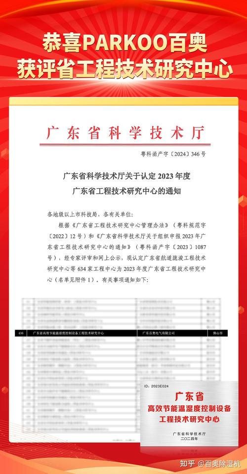 广东省工程技术中心认定有何条件?-图1 广东省工程技术中心认定有何条件?-图1