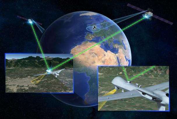 无人机集群如何实现高效协同通讯？-图1