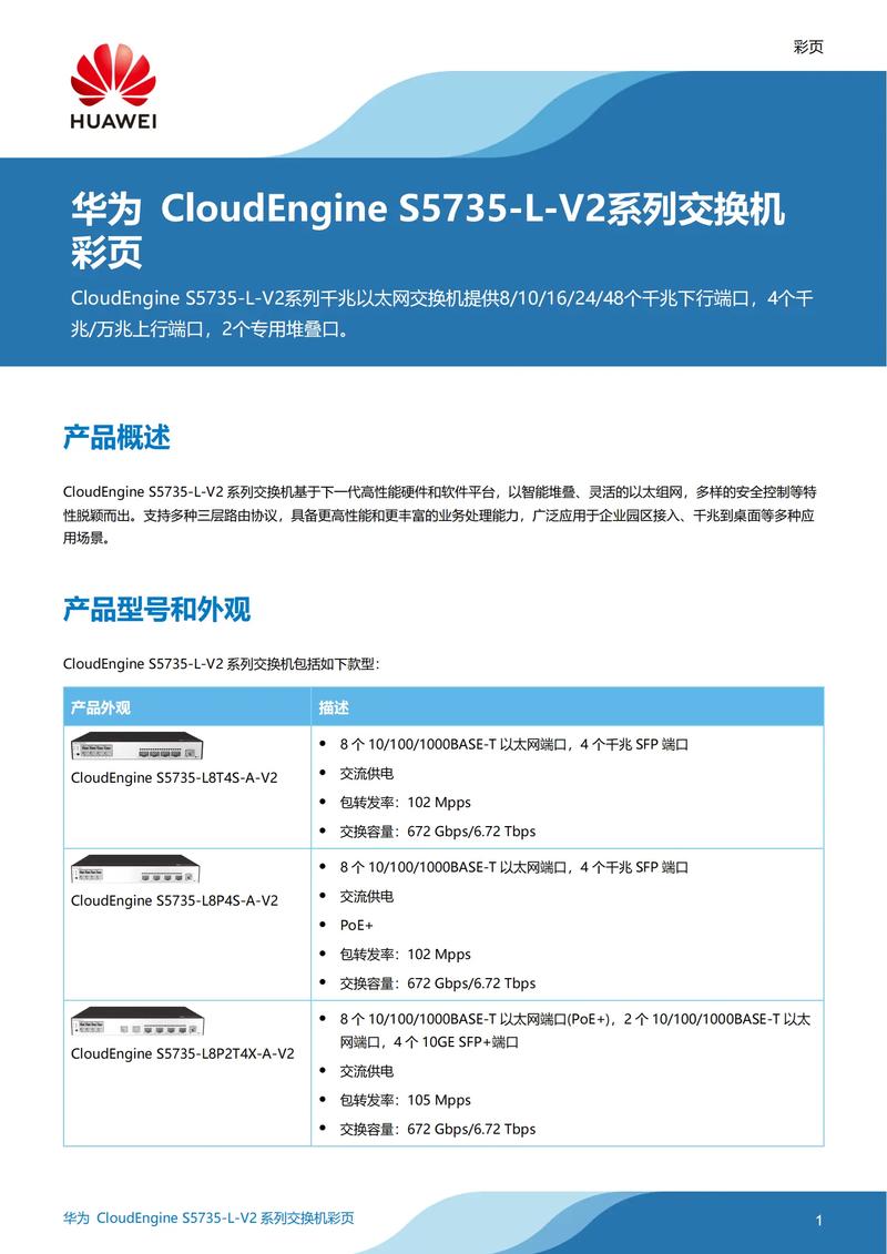 华为U2980技术手册核心内容是什么?-图2 华为U2980技术手册核心内容是什么?-图2