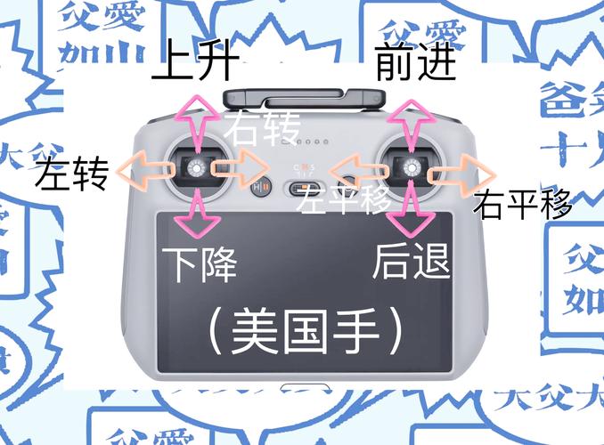 xiro无人机启动步骤是怎样的？-图2