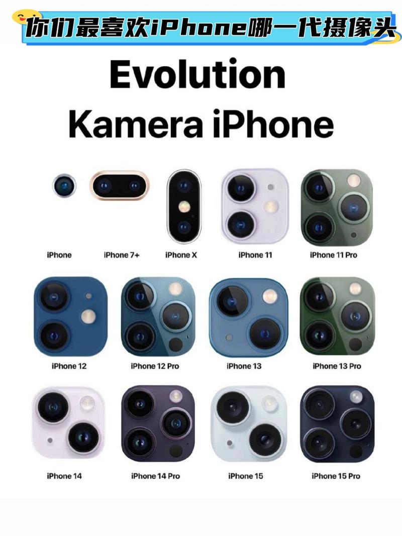 iPhone如何变身网络摄像头?-图1 iPhone如何变身网络摄像头?-图1