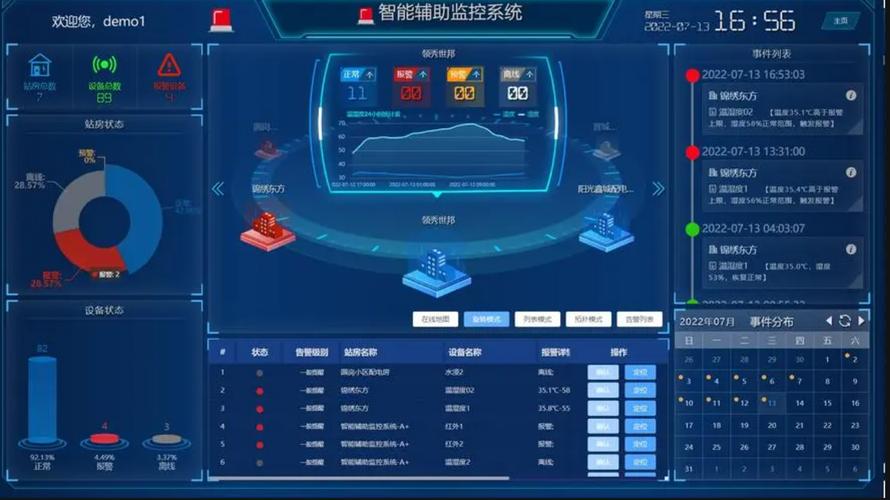 Linux网络监控软件有哪些推荐？-图1