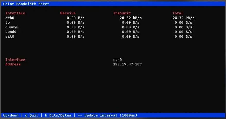 Linux网络监控软件有哪些推荐？-图2
