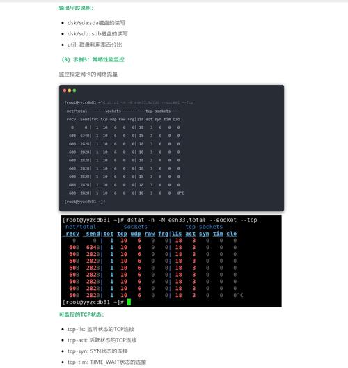 Linux网络监控软件有哪些推荐？-图3