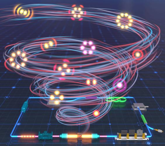 rgbl双色激光技术如何突破显示瓶颈？-图3