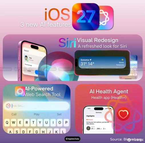 iPhone网络助手有什么实用功能?-图3 iPhone网络助手有什么实用功能?-图3