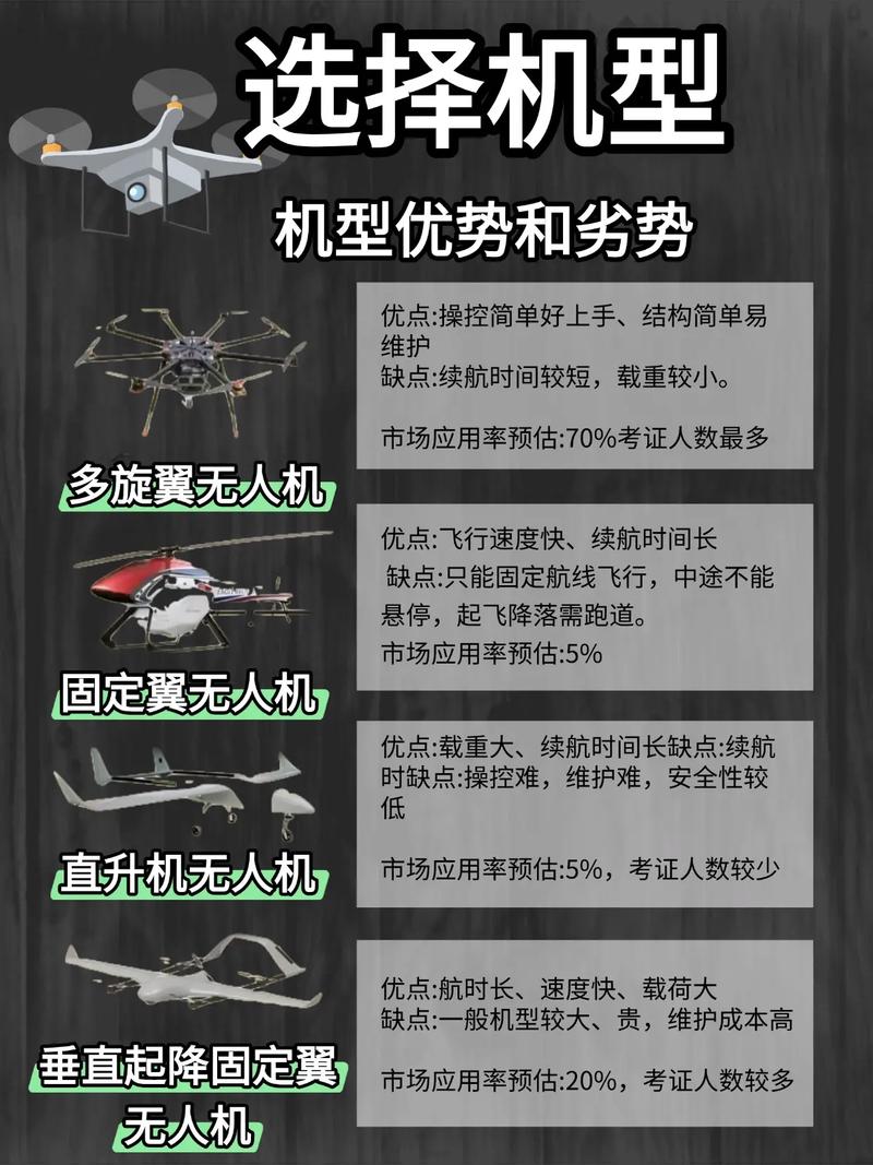 Intel无人机性能究竟如何？-图2