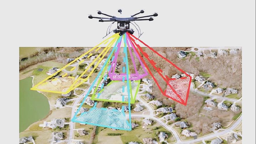 无人机如何获取TIFF高程数据？-图1