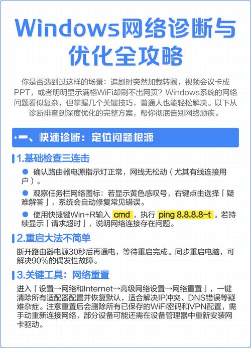 Windows网络如何优化提速?-图1 Windows网络如何优化提速?-图1