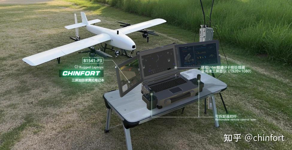 Intel无人机开发有何突破或应用?-图2 Intel无人机开发有何突破或应用?-图2