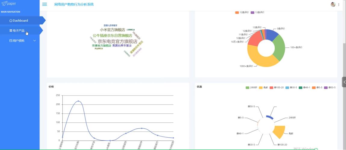 淘宝网数据库技术如何支撑亿级并发？-图1