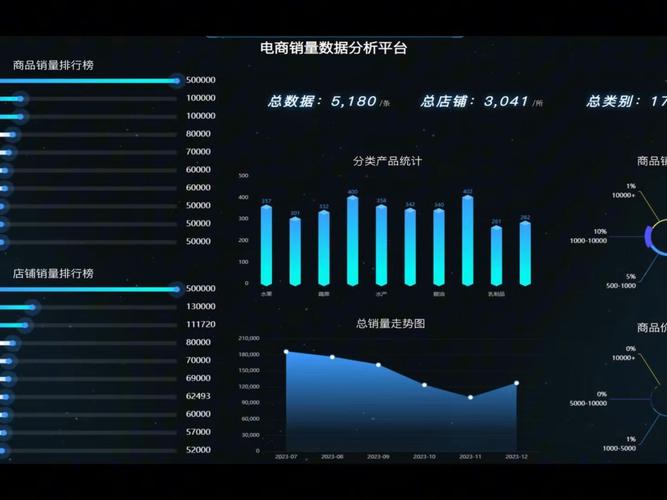 淘宝网数据库技术如何支撑亿级并发？-图3