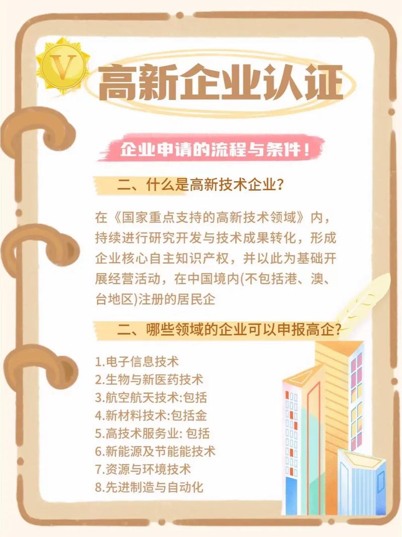 江苏省高新技术企业政策有哪些关键点?-图3 江苏省高新技术企业政策有哪些关键点?-图3