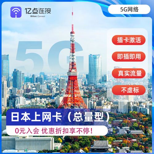 3G套餐能否使用4G网络？-图1
