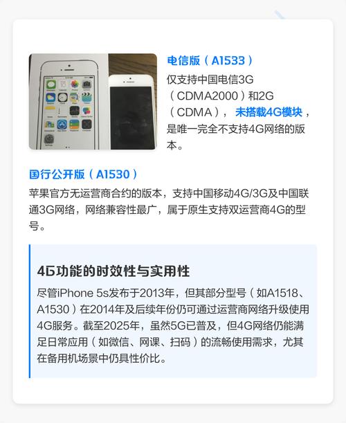 5s支持4g网络吗联通-图2