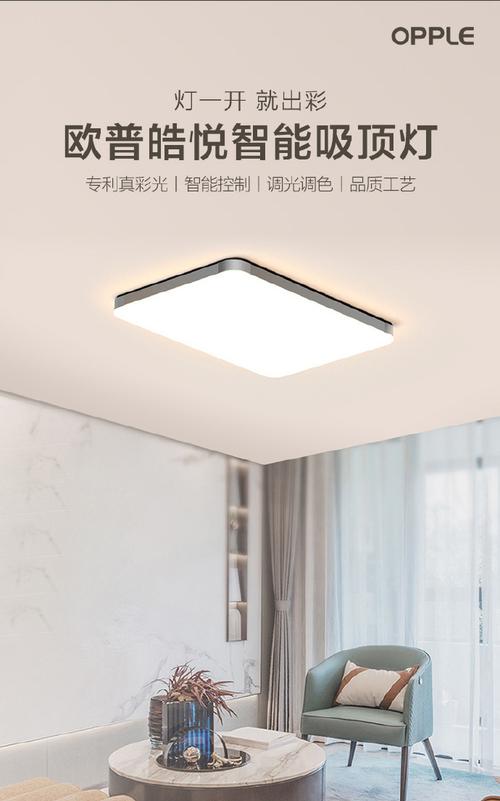 led背光源的技术参数-图2