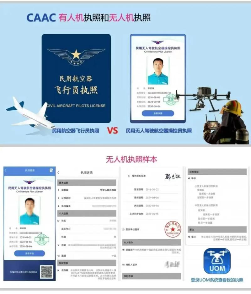 parrot无人机怎么注册？-图1