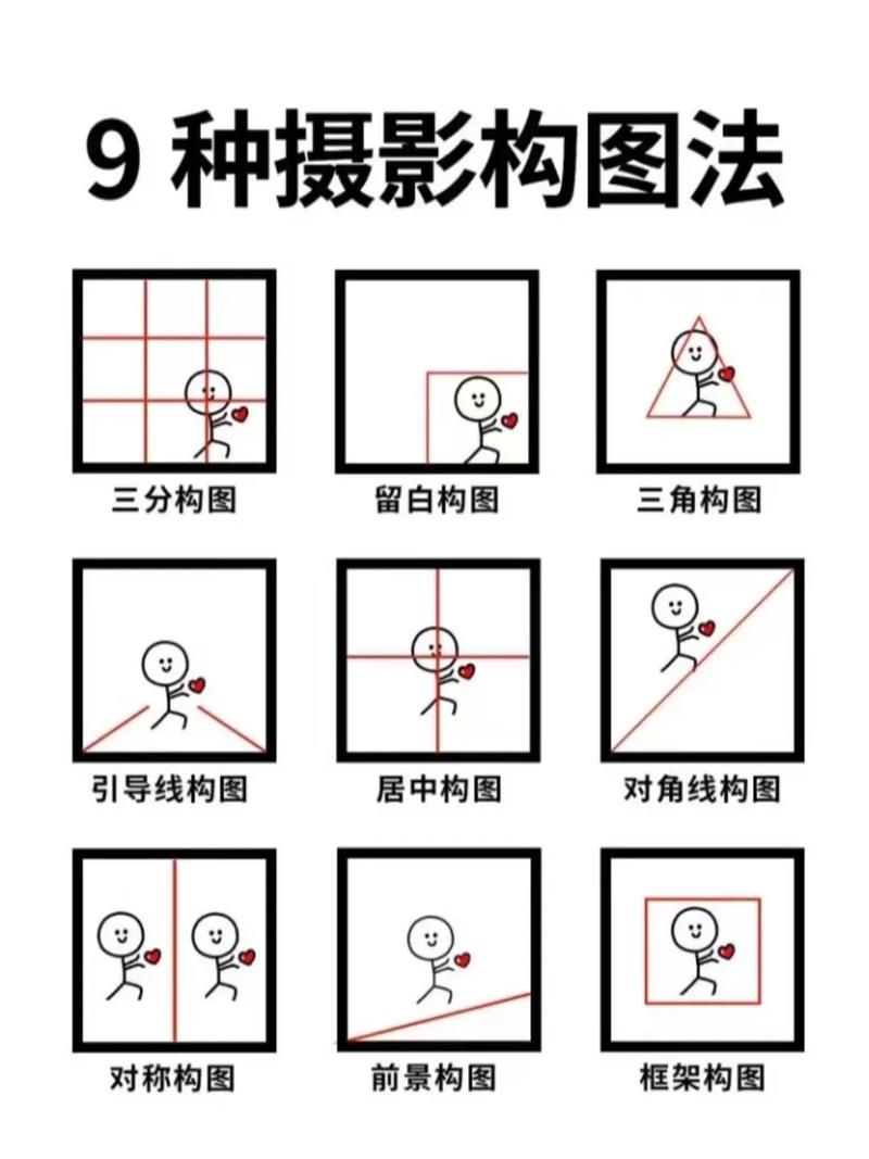摄影入门需掌握哪些核心技术？-图3