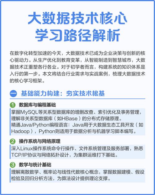 大数据技术的核心究竟是什么？-图1